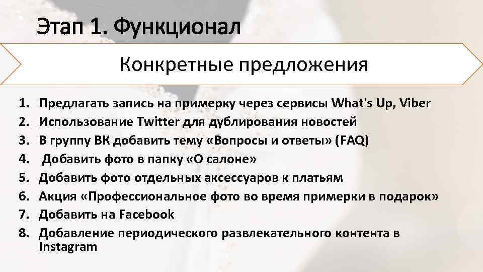 Этап 1. Функционал Конкретные предложения 1. 2. 3. 4. 5. 6. 7. 8. Предлагать