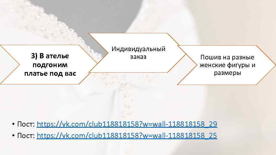 3) В ателье подгоним платье под вас Индивидуальный заказ Пошив на разные женские фигуры