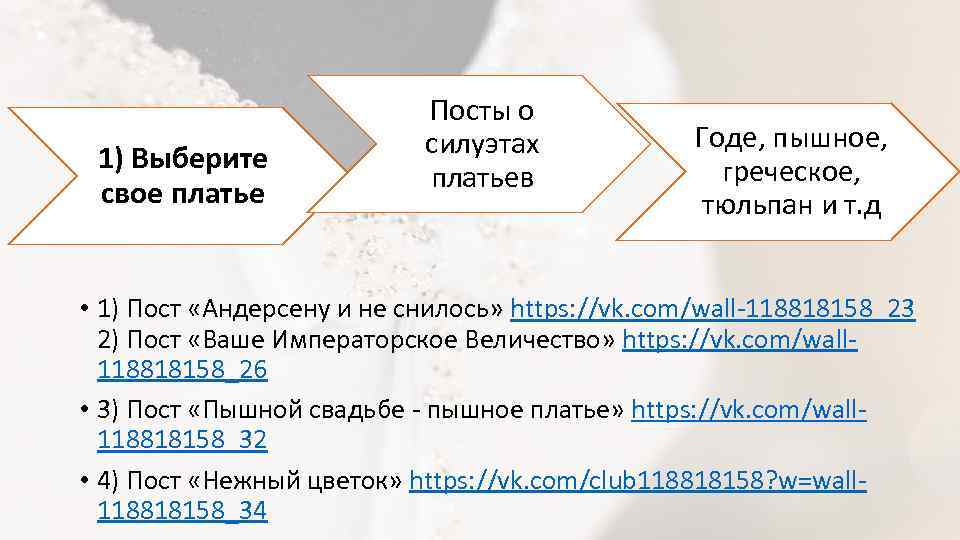 1) Выберите свое платье Посты о силуэтах платьев Годе, пышное, греческое, тюльпан и т.