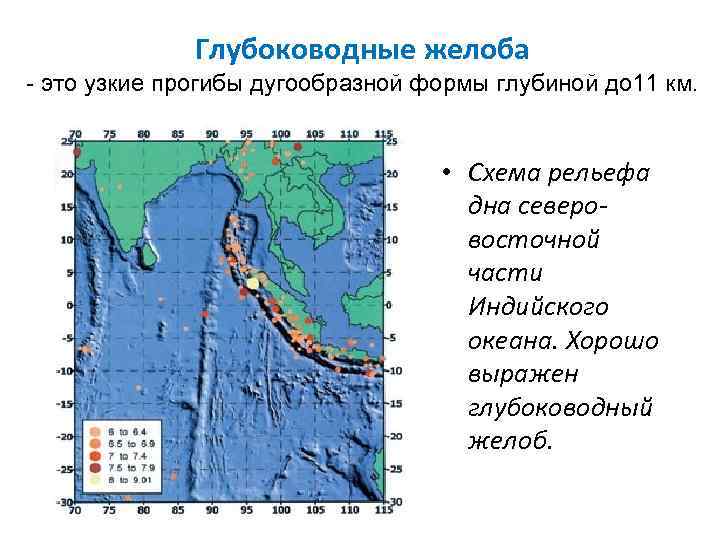 Глубоководные желоба - это узкие прогибы дугообразной формы глубиной до 11 км. • Схема