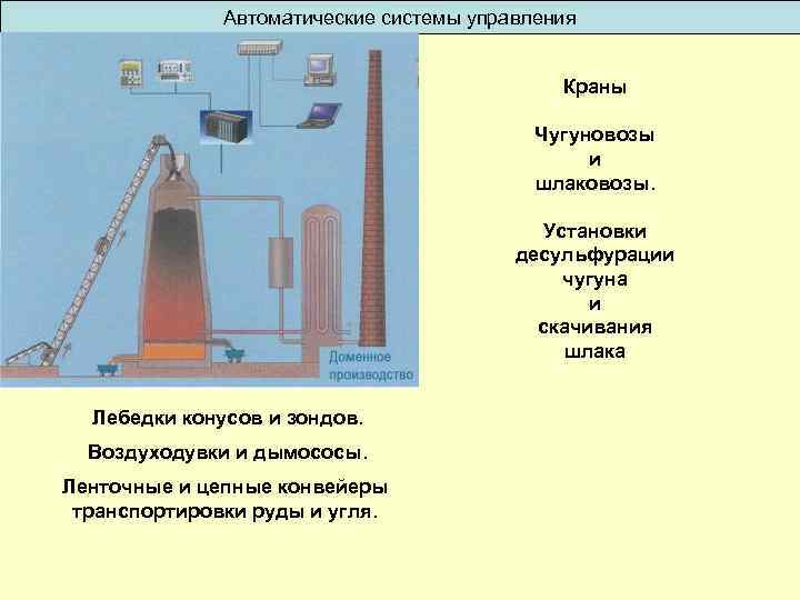 Автоматические системы управления Краны Чугуновозы и шлаковозы. Установки десульфурации чугуна и скачивания шлака Лебедки