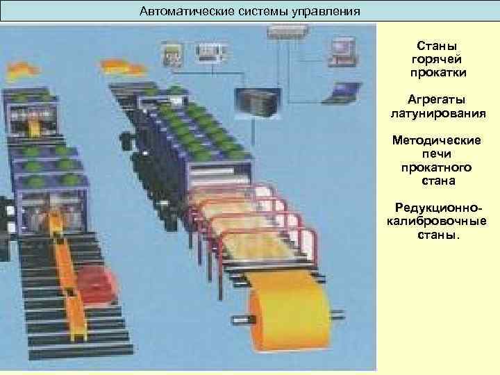 Автоматические системы управления Станы горячей прокатки Агрегаты латунирования Методические печи прокатного стана Редукционнокалибровочные станы.