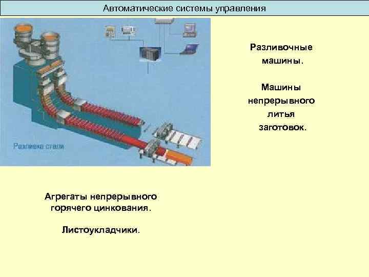 Автоматические системы управления Разливочные машины. Машины непрерывного литья заготовок. Агрегаты непрерывного горячего цинкования. Листоукладчики.