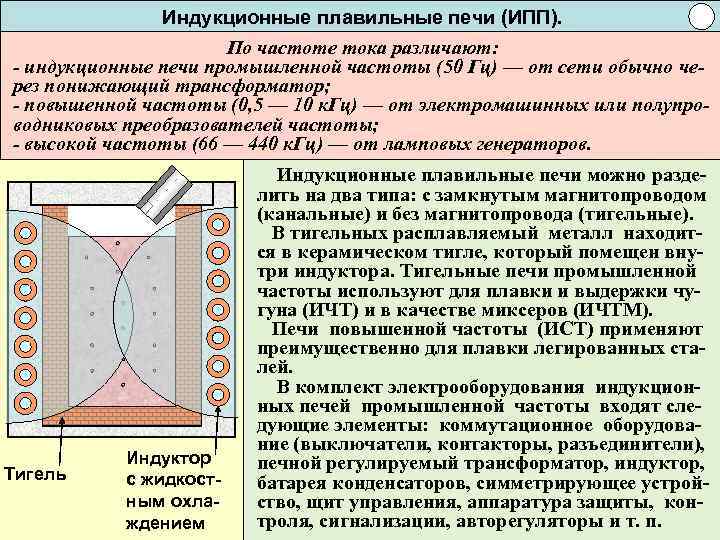 Что понимается под термином электротермические установки