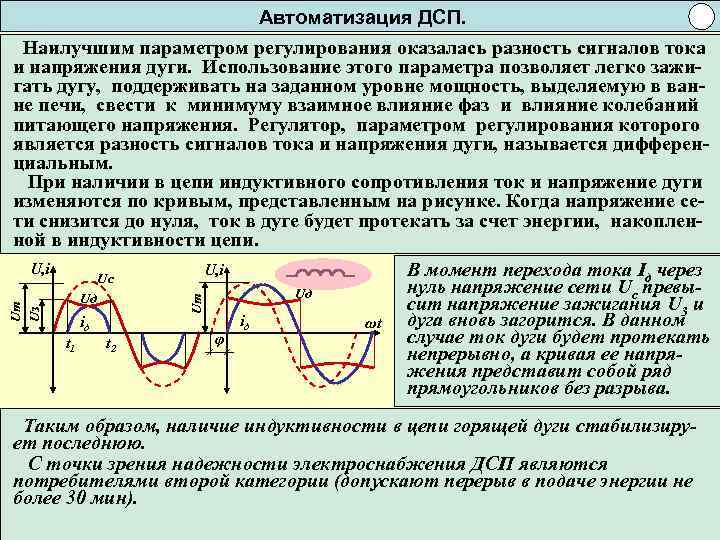 Автоматизация ДСП. Наилучшим параметром регулирования оказалась разность сигналов тока и напряжения дуги. Использование этого