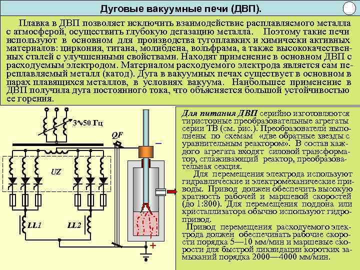Дуговые вакуумные печи (ДВП). Плавка в ДВП позволяет исключить взаимодействие расплавляемого металла с атмосферой,