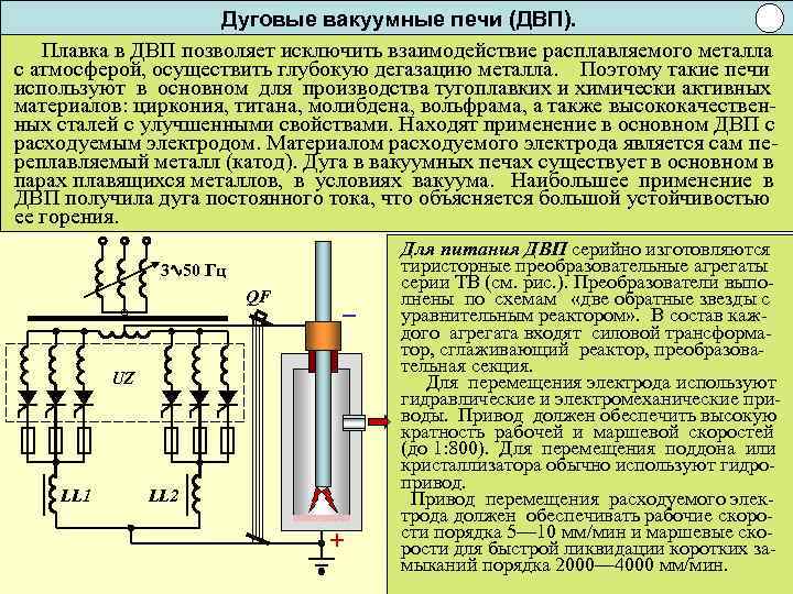 Дуговые вакуумные печи (ДВП). Плавка в ДВП позволяет исключить взаимодействие расплавляемого металла с атмосферой,
