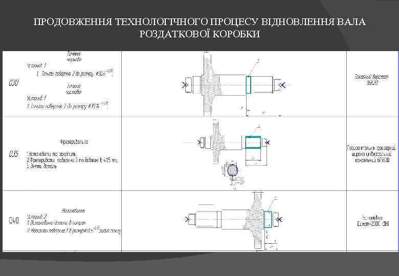 ПРОДОВЖЕННЯ ТЕХНОЛОГІЧНОГО ПРОЦЕСУ ВІДНОВЛЕННЯ ВАЛА РОЗДАТКОВОЇ КОРОБКИ 