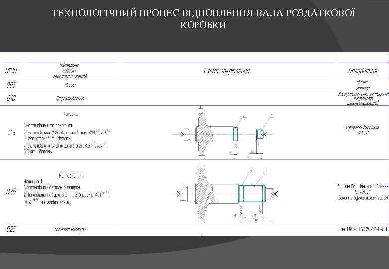 ТЕХНОЛОГІЧНИЙ ПРОЦЕС ВІДНОВЛЕННЯ ВАЛА РОЗДАТКОВОЇ КОРОБКИ 