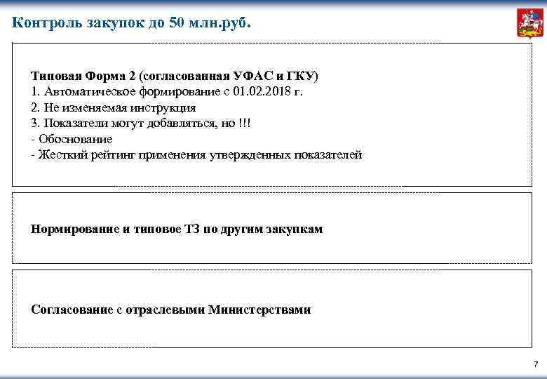 Контроль закупок до 50 млн. руб. Типовая Форма 2 (согласованная УФАС и ГКУ) 1.