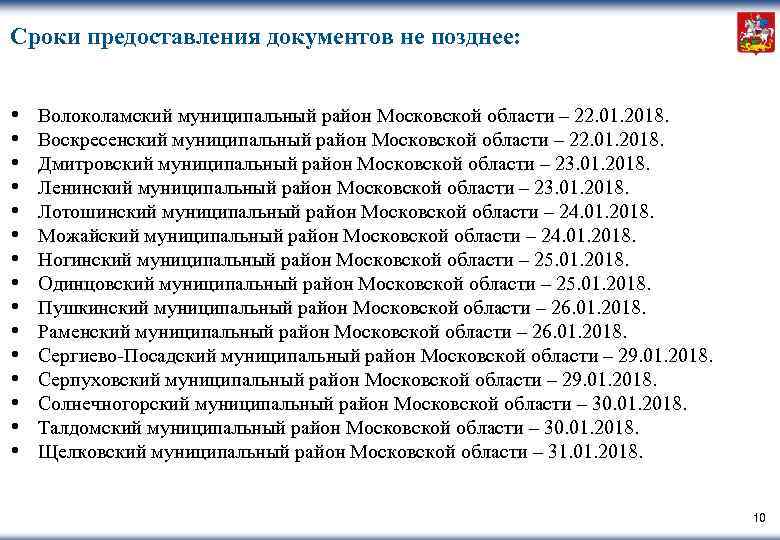 Сроки предоставления документов не позднее: • • • • Волоколамский муниципальный район Московской области
