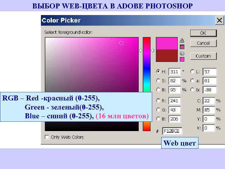 ВЫБОР WEB-ЦВЕТА В ADOBE PHOTOSHOP RGB – Red -красный (0 -255), Green - зеленый(0