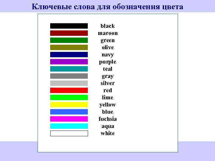 Ключевые слова для обозначения цвета black maroon green olive navy purple teal gray silver
