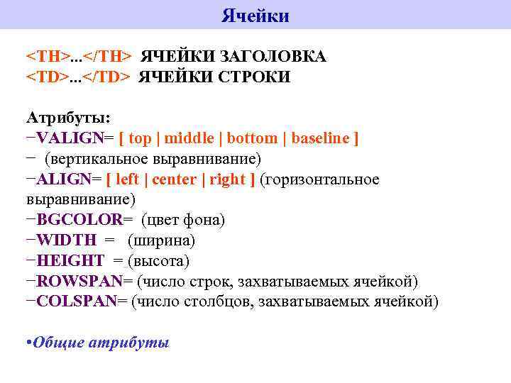 Ячейки <TH>. . . </TH> ЯЧЕЙКИ ЗАГОЛОВКА <TD>. . . </TD> ЯЧЕЙКИ СТРОКИ Атрибуты: