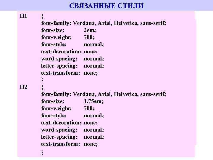 СВЯЗАННЫЕ СТИЛИ H 1 { font-family: Verdana, Arial, Helvetica, sans-serif; /* Default CSS Stylesheet