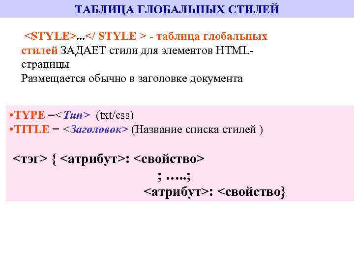 ТАБЛИЦА ГЛОБАЛЬНЫХ СТИЛЕЙ <STYLE>. . . </ STYLE > - таблица глобальных стилей ЗАДАЕТ