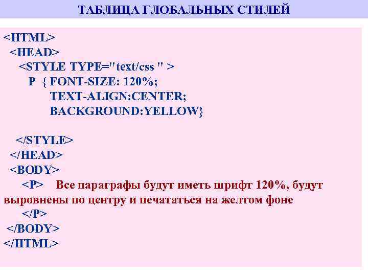 ТАБЛИЦА ГЛОБАЛЬНЫХ СТИЛЕЙ <HTML> <HEAD> <STYLE TYPE="text/css " > P { FONT-SIZE: 120%; TEXT-ALIGN: