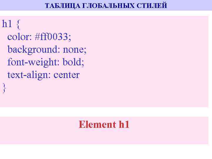 ТАБЛИЦА ГЛОБАЛЬНЫХ СТИЛЕЙ h 1 { color: #ff 0033; background: none; font-weight: bold; text-align: