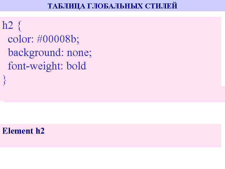 ТАБЛИЦА ГЛОБАЛЬНЫХ СТИЛЕЙ h 2 { color: #00008 b; background: none; font-weight: bold }