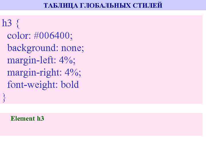ТАБЛИЦА ГЛОБАЛЬНЫХ СТИЛЕЙ h 3 { color: #006400; background: none; margin-left: 4%; margin-right: 4%;