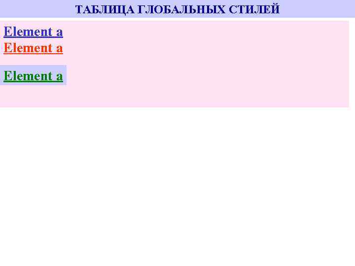 ТАБЛИЦА ГЛОБАЛЬНЫХ СТИЛЕЙ Element a 