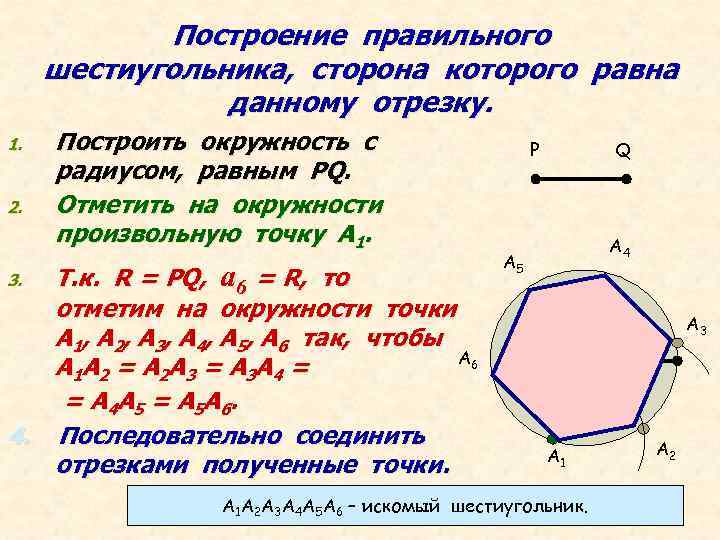 Презентация по геометрии построение правильных многоугольников