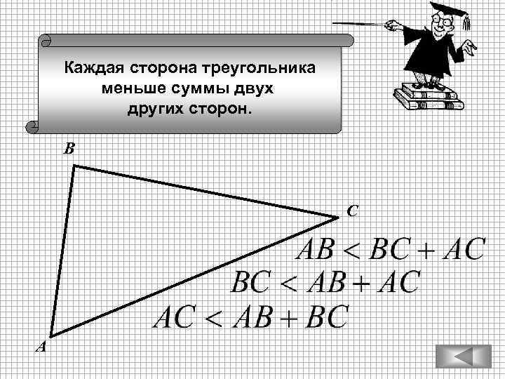 Каждая сторона треугольника меньше суммы двух других сторон. В С А 