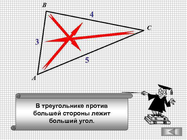 В 4 С 3 5 А В треугольнике против большей стороны лежит больший угол.