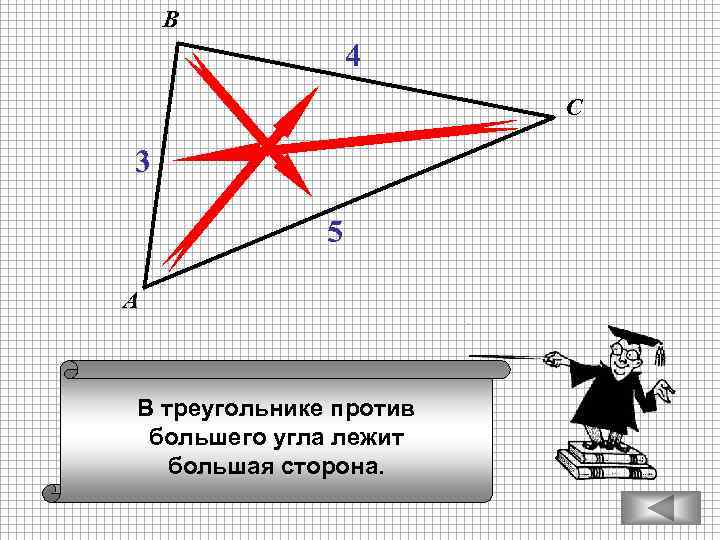 В 4 С 3 5 А В треугольнике против большего угла лежит большая сторона.