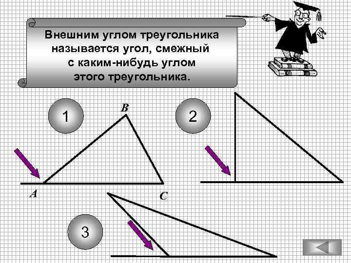 Внешним углом треугольника называется угол, смежный с каким-нибудь углом этого треугольника. В 1 А