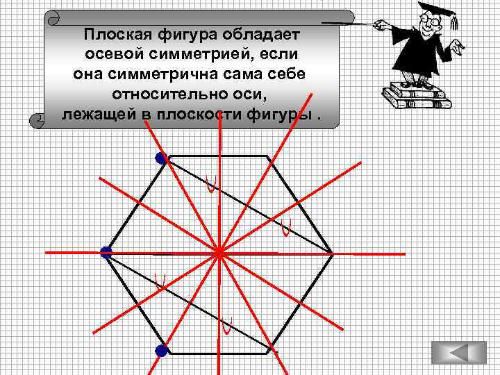 Плоская фигура обладает осевой симметрией, если она симметрична сама себе относительно оси, лежащей в