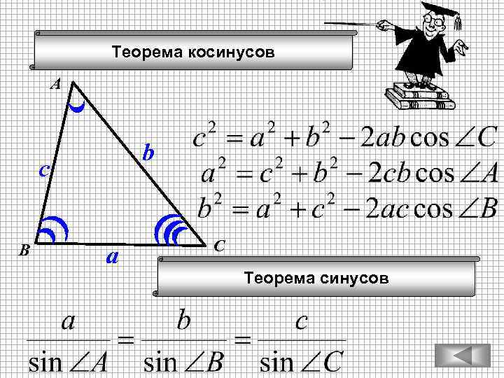 Теорема косинусов А b c В a С Теорема синусов 