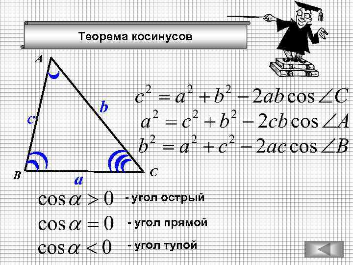 Теорема косинусов А b c В a С - угол острый - угол прямой