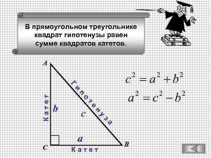 В прямоугольном треугольнике квадрат гипотенузы равен сумме квадратов катетов. А a К а т