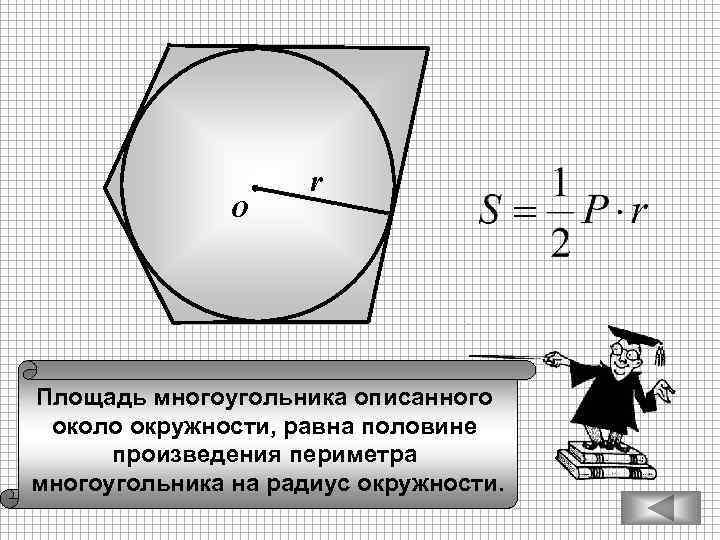 О r Площадь многоугольника описанного около окружности, равна половине произведения периметра многоугольника на радиус