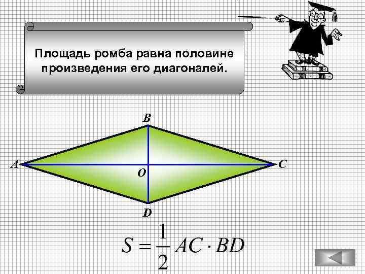 Площадь ромба равна половине произведения его диагоналей. В А О D С 