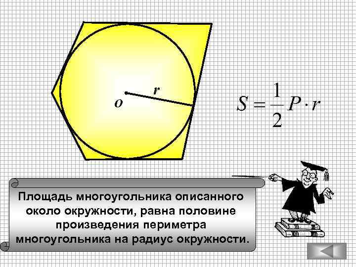 О r Площадь многоугольника описанного около окружности, равна половине произведения периметра многоугольника на радиус