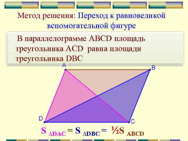 Метод решения: Переход к равновеликой вспомогательной фигуре В параллелограмме ABCD площадь треугольника АСD равна