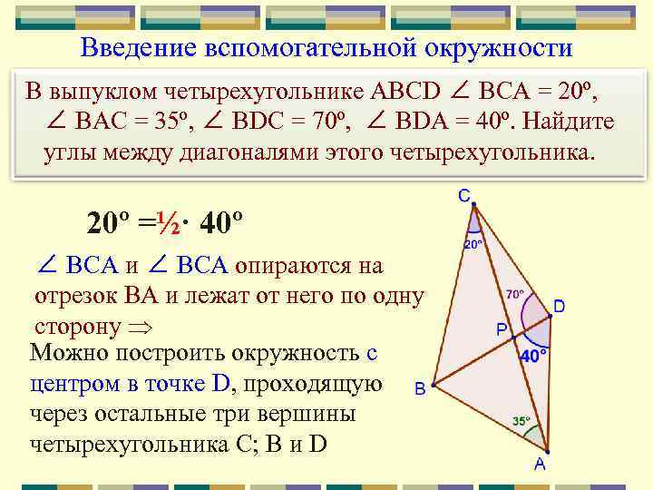 Введение вспомогательной окружности В выпуклом четырехугольнике ABCD ∠ BCA = 20º, ∠ BAC =