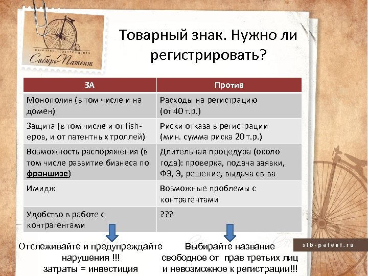 Товарный знак. Нужно ли регистрировать? ЗА Против Монополия (в том числе и на домен)