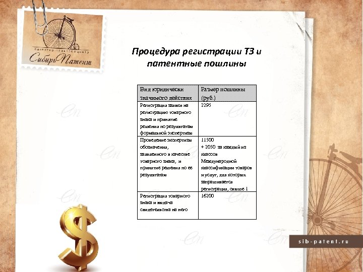 Процедура регистрации ТЗ и патентные пошлины Вид юридически значимого действия Размер пошлины (руб. )