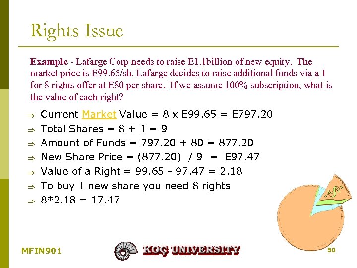 Rights Issue Example - Lafarge Corp needs to raise E 1. 1 billion of