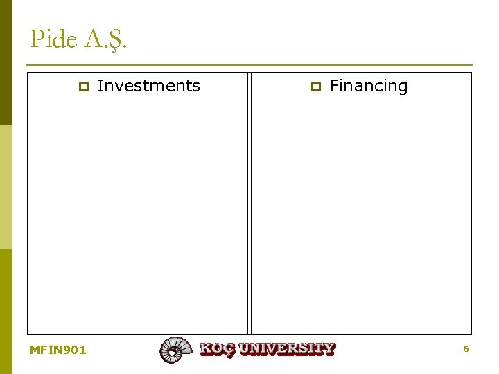 Pide A. Ş. p MFIN 901 Investments p Financing 6 