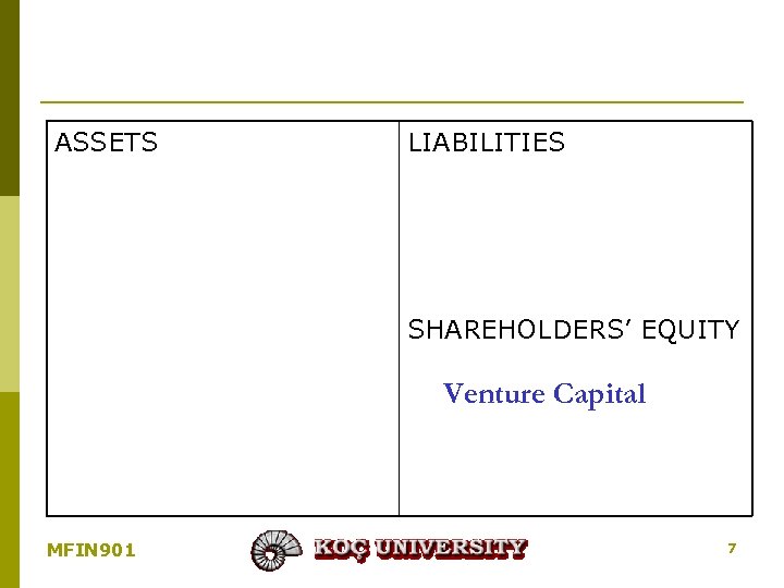 ASSETS LIABILITIES SHAREHOLDERS’ EQUITY Venture Capital MFIN 901 7 