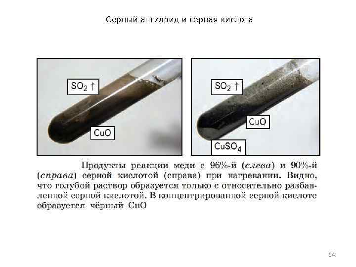 Серный ангидрид и серная кислота 34 