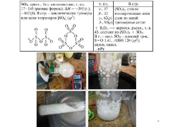 Сульфур(VI) оксид і сульфатна кислота 6 