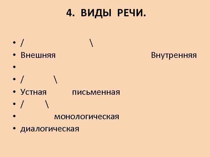 Устная и письменная монологическая речь