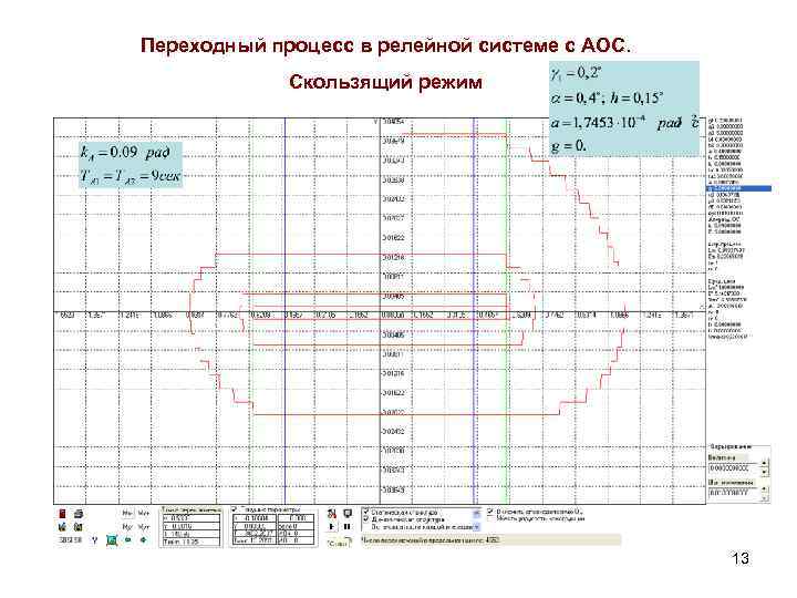 Переходный процесс в релейной системе с АОС. Скользящий режим 13 