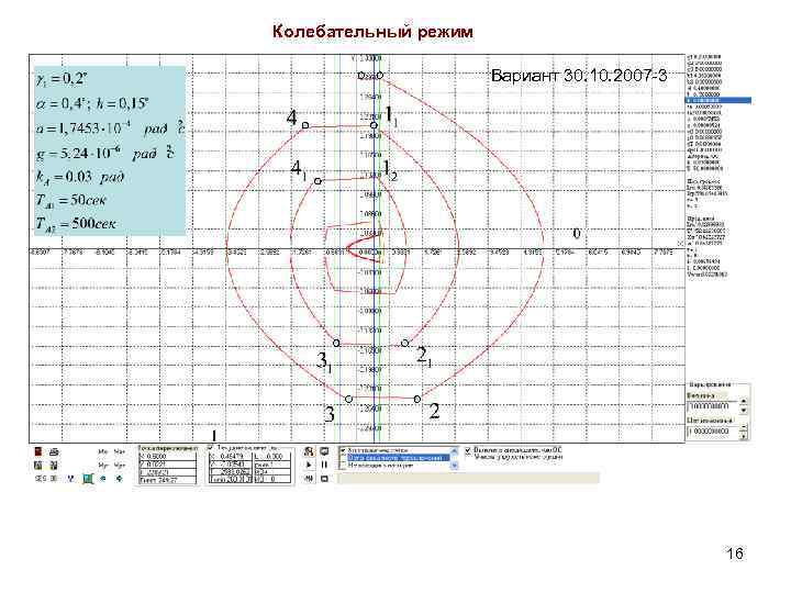 Колебательный режим Вариант 30. 10. 2007 -3 16 