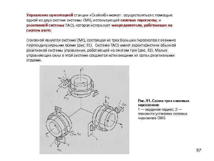 Управление ориентацией станции «Скайлэб» может. осуществляться с помощью одной из двух систем: системы CMG,